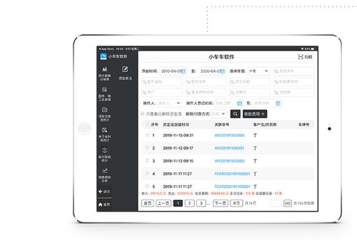洗車店管理系統軟件推廣中，門店經營老板必須了解的區塊鏈技術要點