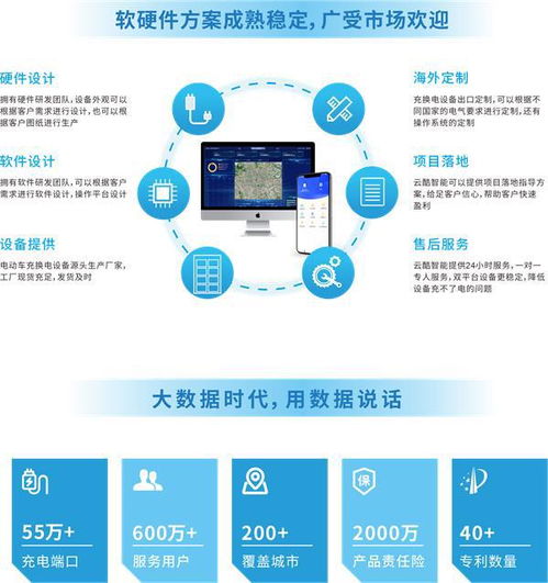 云酷智能換電柜 融合區(qū)塊鏈技術，革新綠色出行服務新生態(tài)