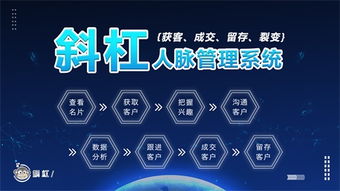 擊破中小微企業創業三大痛點，斜杠人脈管理系統如何實現人脈裂變與軟件銷售雙贏